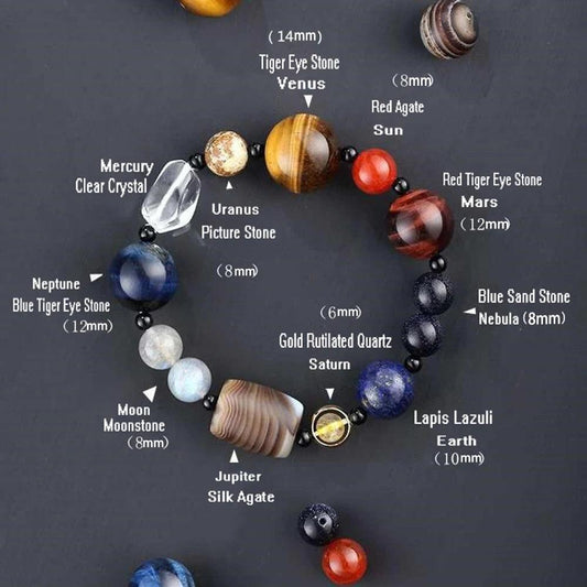 Universe Galaxy Star Bracelet 8 Planets Astronomical Solar System Tiger Eye Gem Stone Bracelet for Men or Women Healing Jewelry - Viva Vista Store